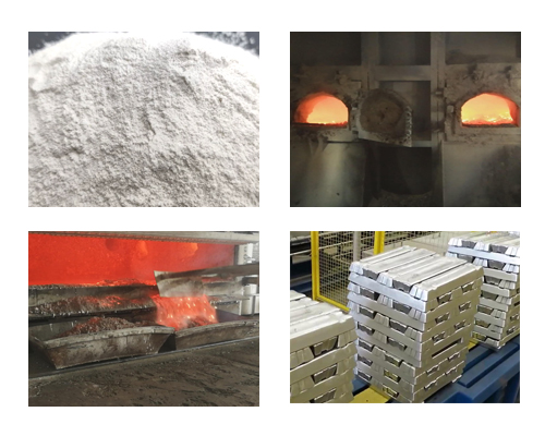 Fluxes for Aluminum Smelter