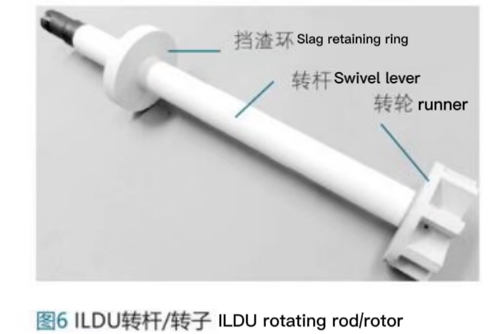 ILDU Rod/Rotor