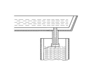 Pouring System