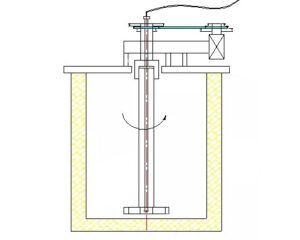 Refining Aluminum with Argon